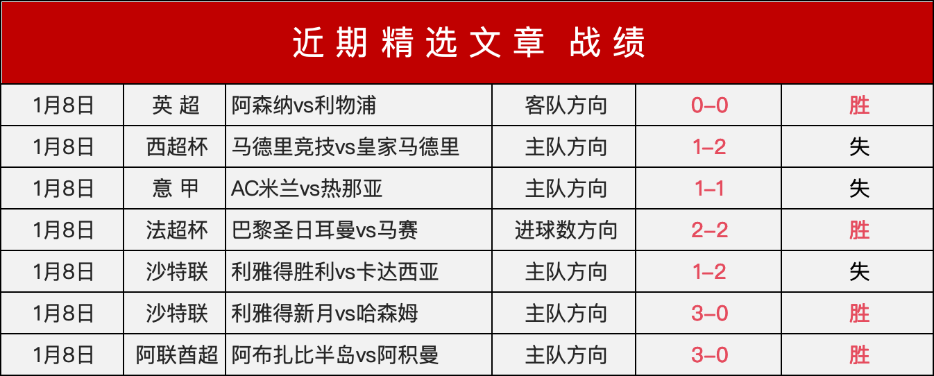 东契奇砍下,篮板,助攻,Bet365中文,Bet365中文版,Bet365中文网址,Bet365亚洲官网,Bet365开户,Bet365下载ios,Bet365下载,Bet365最新网址,Bet365中国app