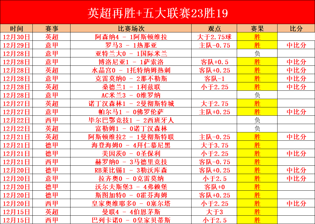 璀璨篮球之,火箭新星绽,开启辉煌新,Bet365中文,Bet365中文版,Bet365中文网址,Bet365亚洲官网,Bet365开户,Bet365下载ios,Bet365下载,Bet365最新网址,Bet365中国app