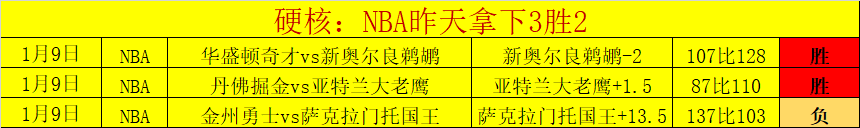 青岛西海岸,在中超击败,武汉三镇,Bet365中文,Bet365中文版,Bet365中文网址,Bet365亚洲官网,Bet365开户,Bet365下载ios,Bet365下载,Bet365最新网址,Bet365中国app