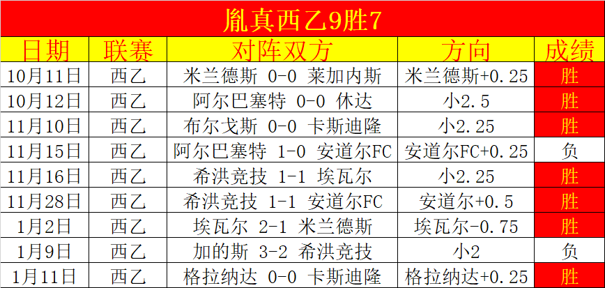 丁俊晖,台球界的杰,弗格森心目,Bet365中文,Bet365中文版,Bet365中文网址,Bet365亚洲官网,Bet365开户,Bet365下载ios,Bet365下载,Bet365最新网址,Bet365中国app