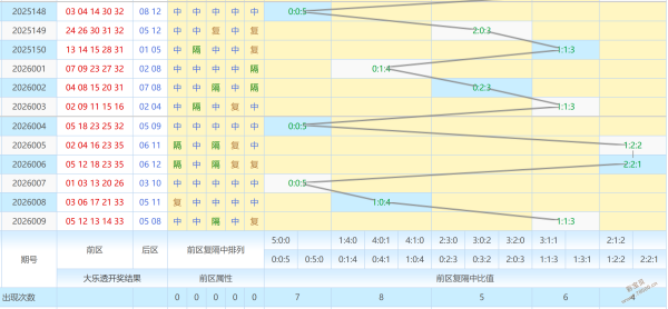 福彩,期专家推荐,定三跨度分,Bet365中文,Bet365中文版,Bet365中文网址,Bet365亚洲官网,Bet365开户,Bet365下载ios,Bet365下载,Bet365最新网址,Bet365中国app