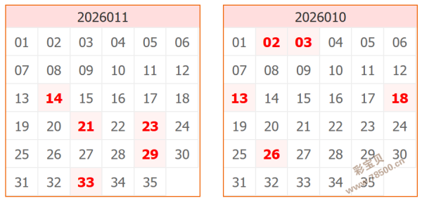 独家揭晓,期大乐透中,奖号码前瞻,Bet365中文,Bet365中文版,Bet365中文网址,Bet365亚洲官网,Bet365开户,Bet365下载ios,Bet365下载,Bet365最新网址,Bet365中国app