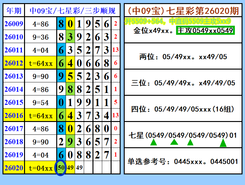 独家揭晓,期大乐透中,奖号码前瞻,Bet365中文,Bet365中文版,Bet365中文网址,Bet365亚洲官网,Bet365开户,Bet365下载ios,Bet365下载,Bet365最新网址,Bet365中国app