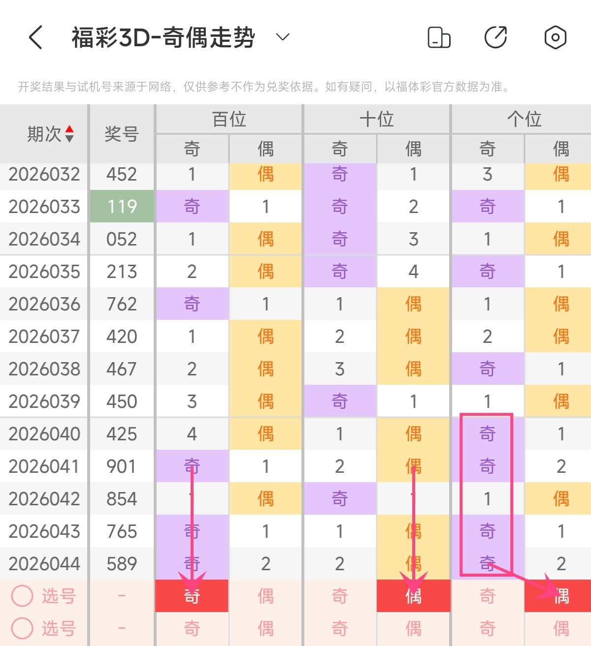 终生守之,彩票,期号码预测,Bet365中文,Bet365中文版,Bet365中文网址,Bet365亚洲官网,Bet365开户,Bet365下载ios,Bet365下载,Bet365最新网址,Bet365中国app