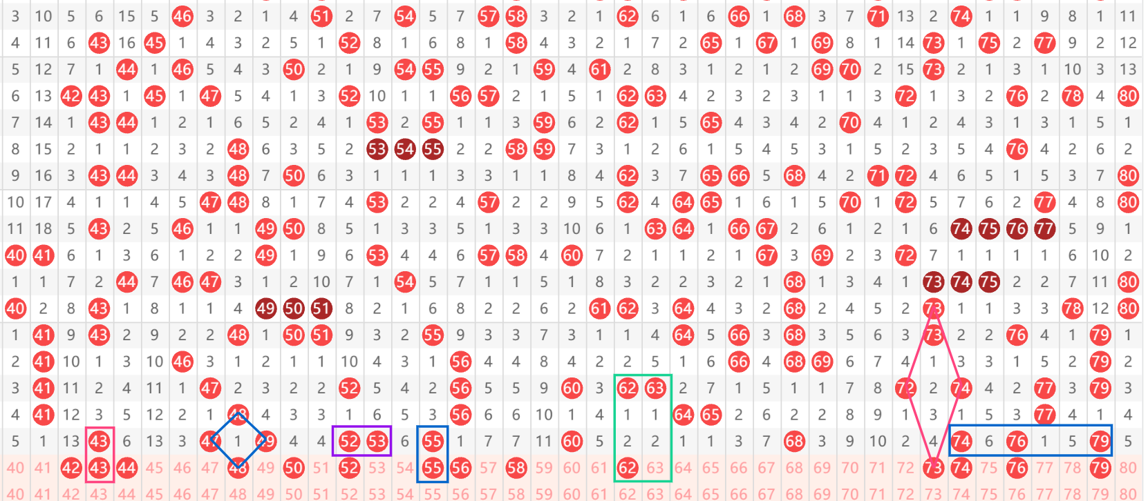 期大乐透专,家预测,码定胆,Bet365中文,Bet365中文版,Bet365中文网址,Bet365亚洲官网,Bet365开户,Bet365下载ios,Bet365下载,Bet365最新网址,Bet365中国app