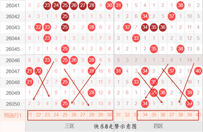 大乐透,期专家推荐,上期胆码,Bet365中文,Bet365中文版,Bet365中文网址,Bet365亚洲官网,Bet365开户,Bet365下载ios,Bet365下载,Bet365最新网址,Bet365中国app