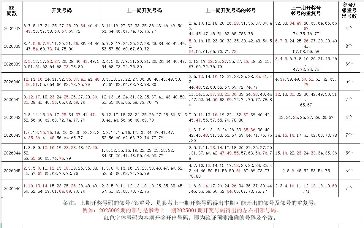 七星彩,期左德洪深,度解析推荐,Bet365中文,Bet365中文版,Bet365中文网址,Bet365亚洲官网,Bet365开户,Bet365下载ios,Bet365下载,Bet365最新网址,Bet365中国app