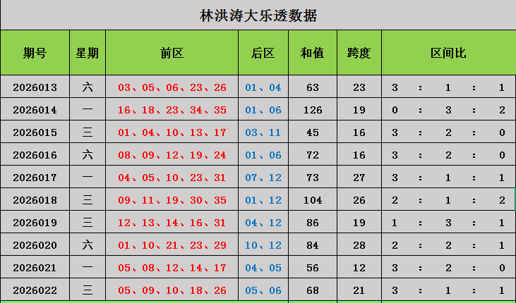 期大乐透专,家推荐,质合分析杀,Bet365中文,Bet365中文版,Bet365中文网址,Bet365亚洲官网,Bet365开户,Bet365下载ios,Bet365下载,Bet365最新网址,Bet365中国app