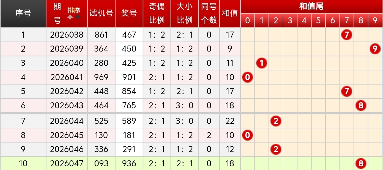 福彩双色球,期专家推荐,免费杀号定,Bet365中文,Bet365中文版,Bet365中文网址,Bet365亚洲官网,Bet365开户,Bet365下载ios,Bet365下载,Bet365最新网址,Bet365中国app