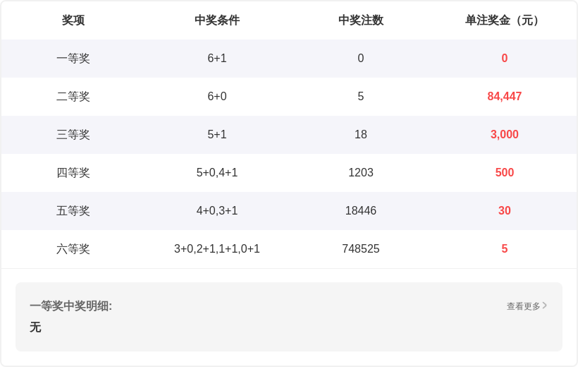 排五第,期专家质合,推荐,Bet365中文,Bet365中文版,Bet365中文网址,Bet365亚洲官网,Bet365开户,Bet365下载ios,Bet365下载,Bet365最新网址,Bet365中国app
