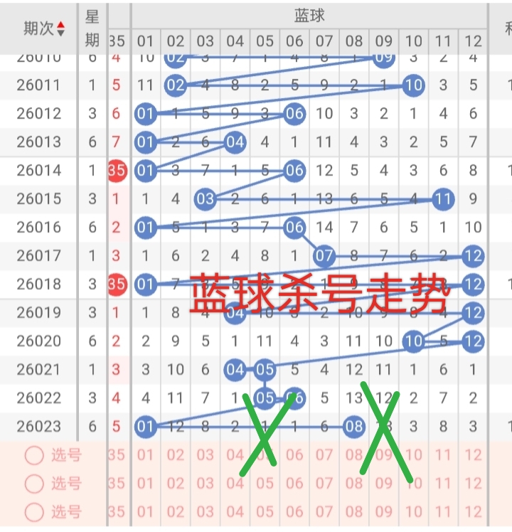 大乐透第,期小梁分析,推荐,Bet365中文,Bet365中文版,Bet365中文网址,Bet365亚洲官网,Bet365开户,Bet365下载ios,Bet365下载,Bet365最新网址,Bet365中国app