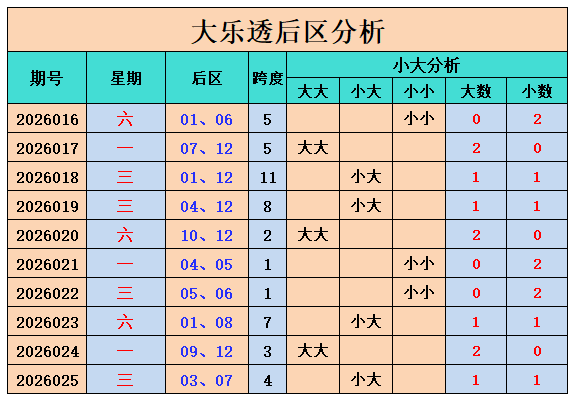 福彩,期诸葛赢专,家质合分析,Bet365中文,Bet365中文版,Bet365中文网址,Bet365亚洲官网,Bet365开户,Bet365下载ios,Bet365下载,Bet365最新网址,Bet365中国app