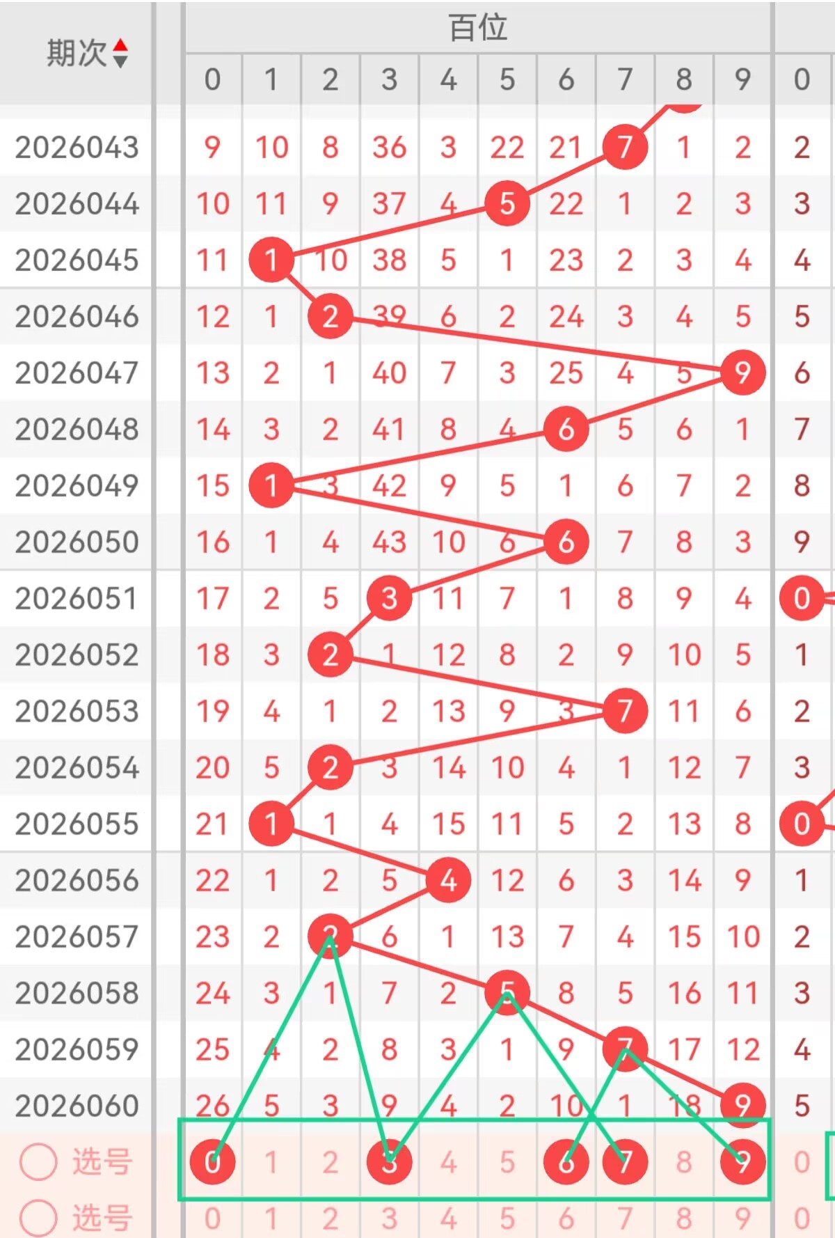 排列三,期专家预测,精选,Bet365中文,Bet365中文版,Bet365中文网址,Bet365亚洲官网,Bet365开户,Bet365下载ios,Bet365下载,Bet365最新网址,Bet365中国app