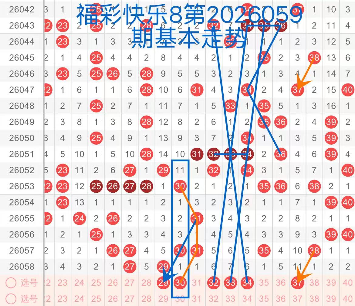 福彩,期专家推荐,质合分析前,Bet365中文,Bet365中文版,Bet365中文网址,Bet365亚洲官网,Bet365开户,Bet365下载ios,Bet365下载,Bet365最新网址,Bet365中国app