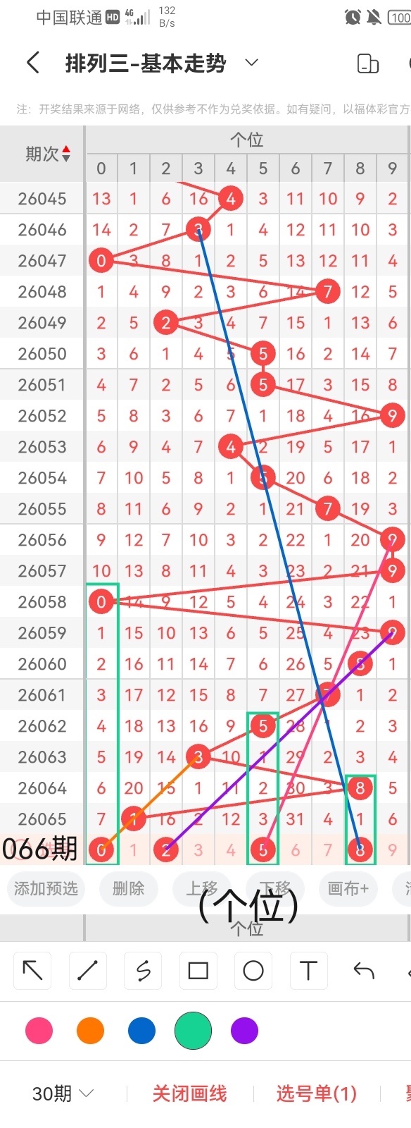 大乐透期号,专家小米号,码组合推荐,Bet365中文,Bet365中文版,Bet365中文网址,Bet365亚洲官网,Bet365开户,Bet365下载ios,Bet365下载,Bet365最新网址,Bet365中国app