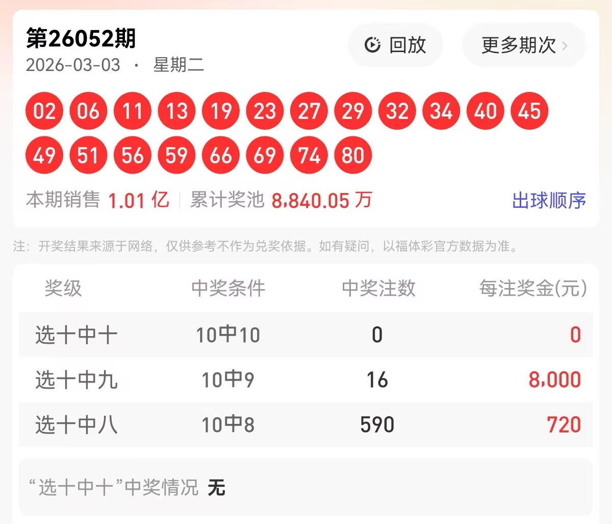 大乐透,期专家断组,解析及推荐,Bet365中文,Bet365中文版,Bet365中文网址,Bet365亚洲官网,Bet365开户,Bet365下载ios,Bet365下载,Bet365最新网址,Bet365中国app