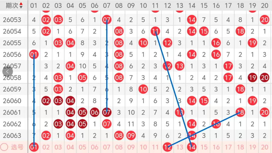 大乐透,期专家推荐,号码组合,Bet365中文,Bet365中文版,Bet365中文网址,Bet365亚洲官网,Bet365开户,Bet365下载ios,Bet365下载,Bet365最新网址,Bet365中国app
