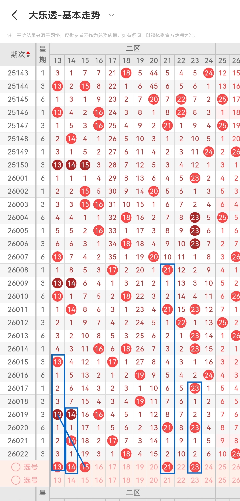 彩票双色球,期专家预测,龙头凤尾,Bet365中文,Bet365中文版,Bet365中文网址,Bet365亚洲官网,Bet365开户,Bet365下载ios,Bet365下载,Bet365最新网址,Bet365中国app