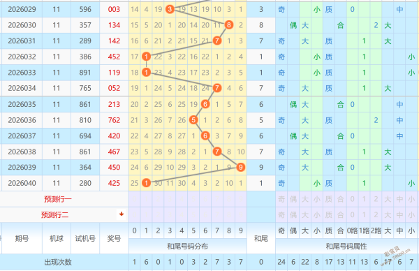 福彩,期专家质合,分析推荐及,Bet365中文,Bet365中文版,Bet365中文网址,Bet365亚洲官网,Bet365开户,Bet365下载ios,Bet365下载,Bet365最新网址,Bet365中国app