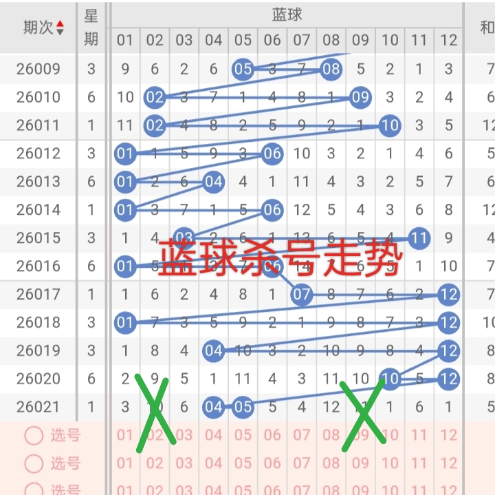 陆一峰双色,球推荐,期号精准分,Bet365中文,Bet365中文版,Bet365中文网址,Bet365亚洲官网,Bet365开户,Bet365下载ios,Bet365下载,Bet365最新网址,Bet365中国app