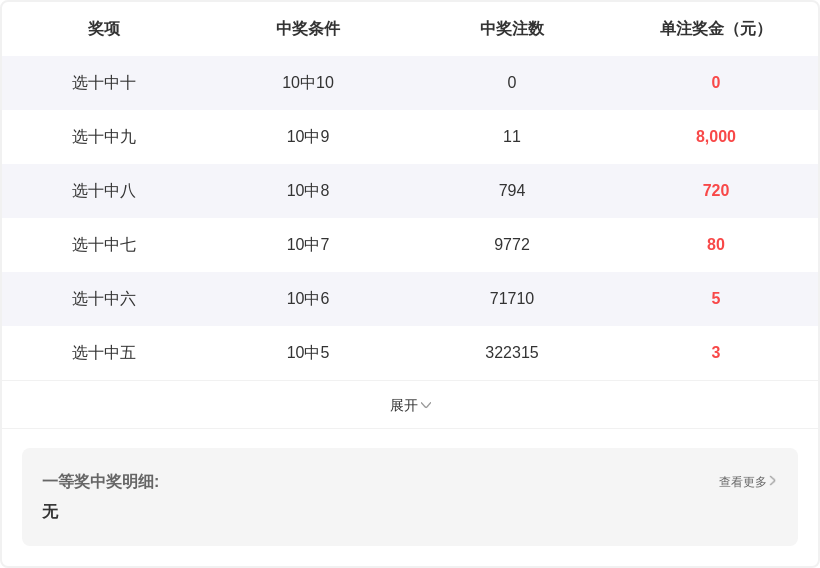 期福彩,专家质合分,析推荐前区,Bet365中文,Bet365中文版,Bet365中文网址,Bet365亚洲官网,Bet365开户,Bet365下载ios,Bet365下载,Bet365最新网址,Bet365中国app