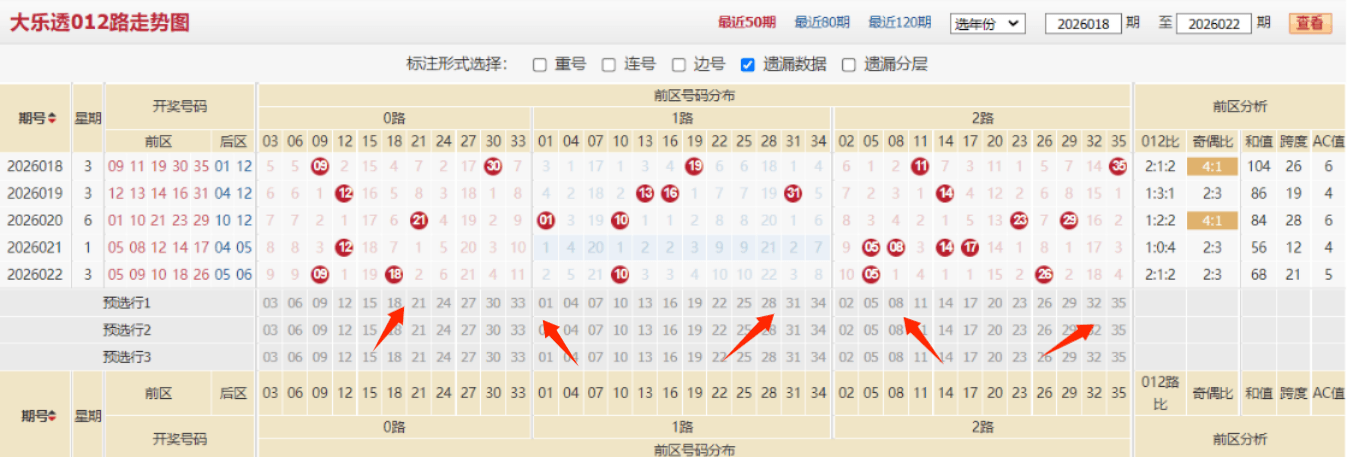 惊喜大放送,揭秘排列,专家独家推,Bet365中文,Bet365中文版,Bet365中文网址,Bet365亚洲官网,Bet365开户,Bet365下载ios,Bet365下载,Bet365最新网址,Bet365中国app