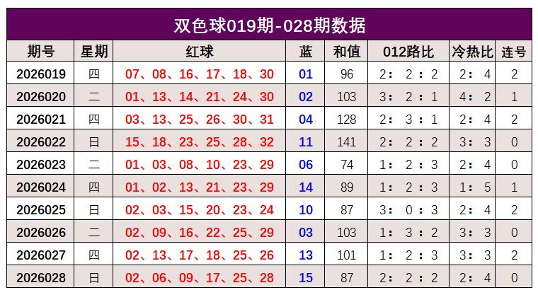 惊喜大放送,揭秘排列,专家独家推,Bet365中文,Bet365中文版,Bet365中文网址,Bet365亚洲官网,Bet365开户,Bet365下载ios,Bet365下载,Bet365最新网址,Bet365中国app