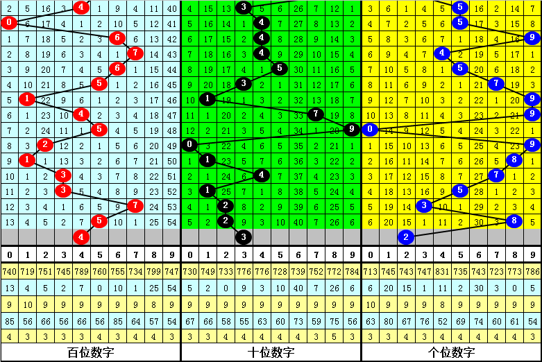 观音赐福,三连彩金,期福彩,Bet365中文,Bet365中文版,Bet365中文网址,Bet365亚洲官网,Bet365开户,Bet365下载ios,Bet365下载,Bet365最新网址,Bet365中国app