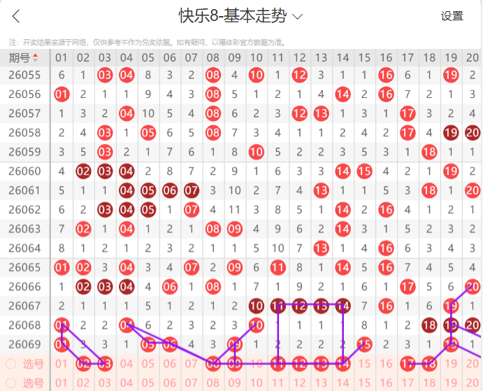 期排列三,专家质合分,前区十码推,Bet365中文,Bet365中文版,Bet365中文网址,Bet365亚洲官网,Bet365开户,Bet365下载ios,Bet365下载,Bet365最新网址,Bet365中国app