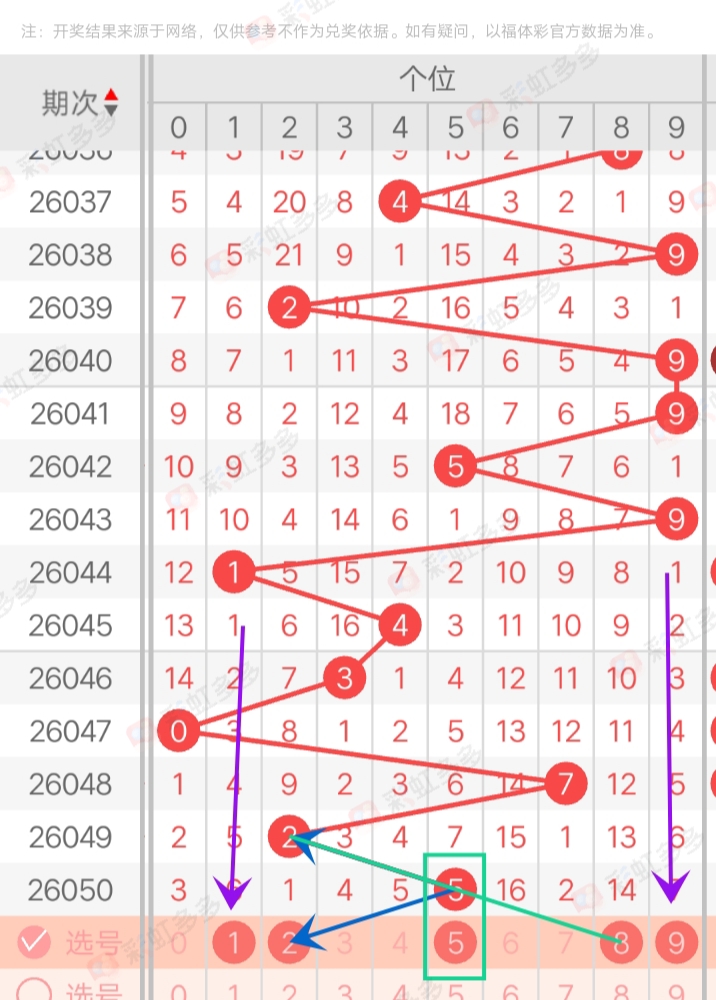 大乐透,期专家预测,四区胆码及,Bet365中文,Bet365中文版,Bet365中文网址,Bet365亚洲官网,Bet365开户,Bet365下载ios,Bet365下载,Bet365最新网址,Bet365中国app