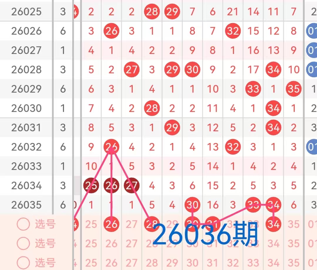 易卦秘籍,精准缩水神,星位锁定,Bet365中文,Bet365中文版,Bet365中文网址,Bet365亚洲官网,Bet365开户,Bet365下载ios,Bet365下载,Bet365最新网址,Bet365中国app