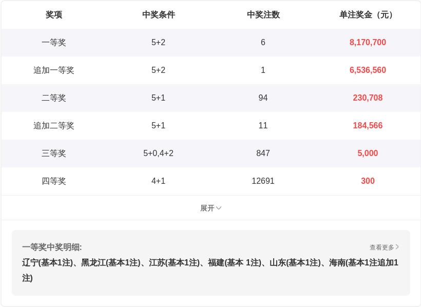 易卦秘籍,精准缩水神,星位锁定,Bet365中文,Bet365中文版,Bet365中文网址,Bet365亚洲官网,Bet365开户,Bet365下载ios,Bet365下载,Bet365最新网址,Bet365中国app