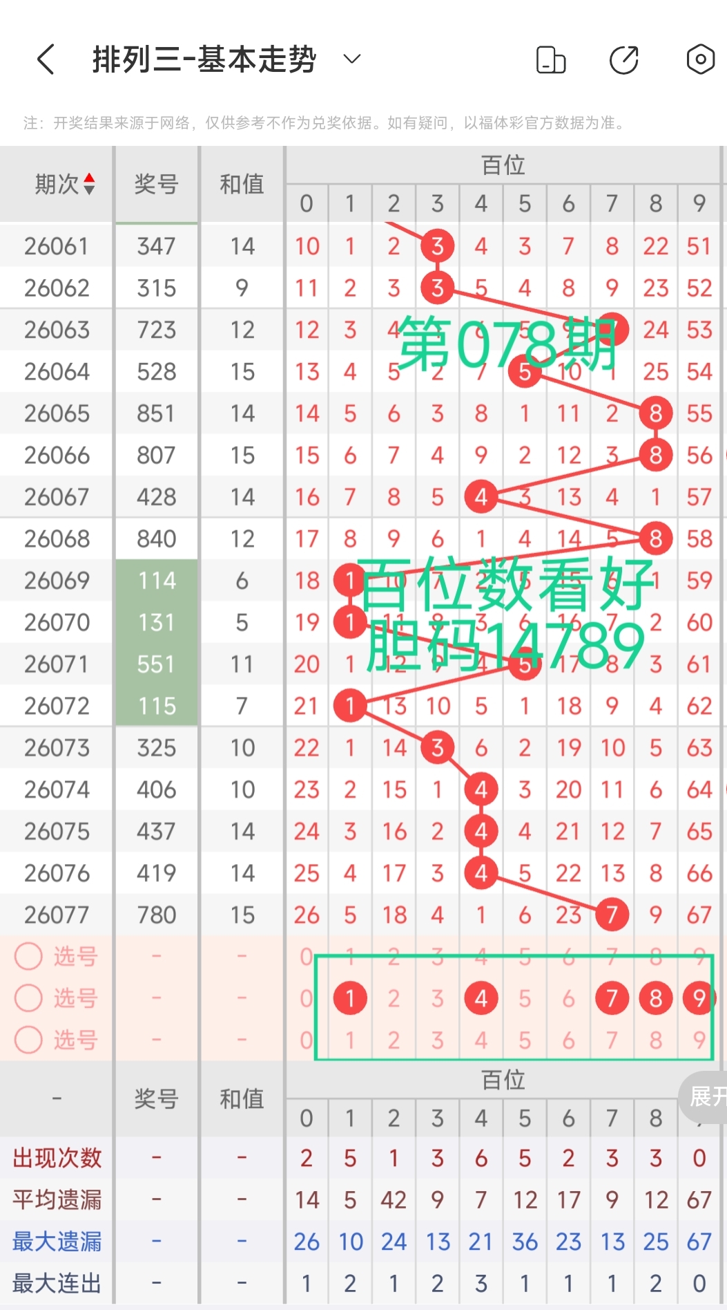 冯娜双色球,前方案助揽,本期冲刺一,Bet365中文,Bet365中文版,Bet365中文网址,Bet365亚洲官网,Bet365开户,Bet365下载ios,Bet365下载,Bet365最新网址,Bet365中国app