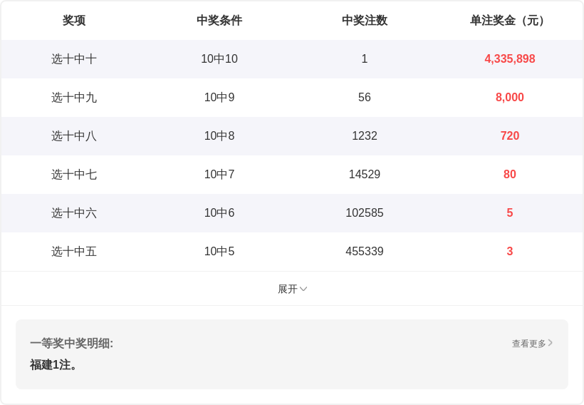 大乐透第,期专家推荐,质合分析红,Bet365中文,Bet365中文版,Bet365中文网址,Bet365亚洲官网,Bet365开户,Bet365下载ios,Bet365下载,Bet365最新网址,Bet365中国app