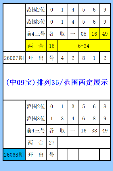 王少分析排,列三,专家质合推,Bet365中文,Bet365中文版,Bet365中文网址,Bet365亚洲官网,Bet365开户,Bet365下载ios,Bet365下载,Bet365最新网址,Bet365中国app