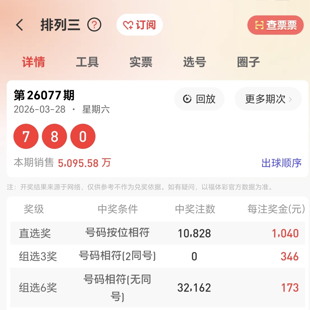 王少分析排,列三,专家质合推,Bet365中文,Bet365中文版,Bet365中文网址,Bet365亚洲官网,Bet365开户,Bet365下载ios,Bet365下载,Bet365最新网址,Bet365中国app