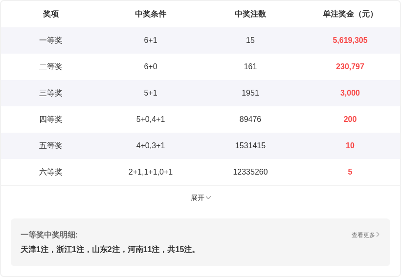 福彩,期专家推荐,质合分析及,Bet365中文,Bet365中文版,Bet365中文网址,Bet365亚洲官网,Bet365开户,Bet365下载ios,Bet365下载,Bet365最新网址,Bet365中国app