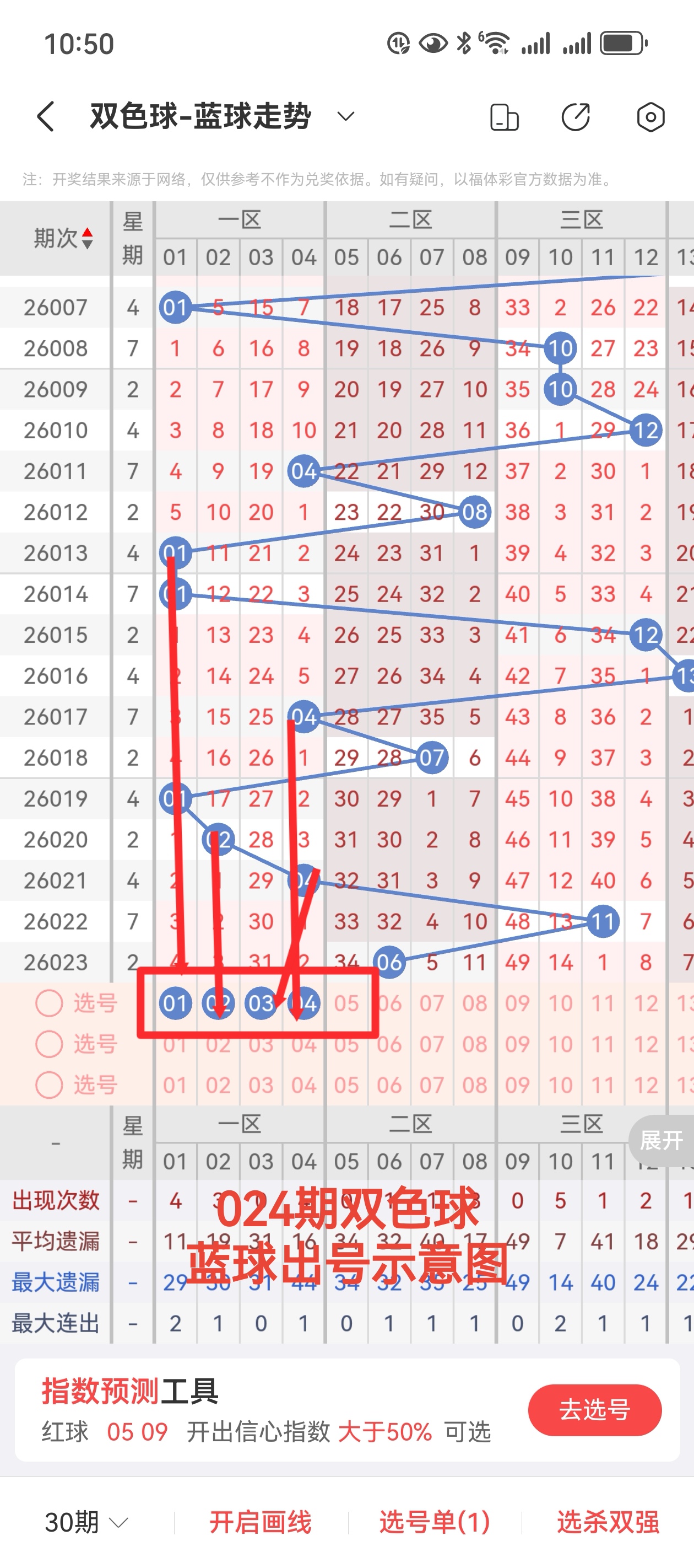 期大乐透解,专家推荐防,后区五码围,Bet365中文,Bet365中文版,Bet365中文网址,Bet365亚洲官网,Bet365开户,Bet365下载ios,Bet365下载,Bet365最新网址,Bet365中国app