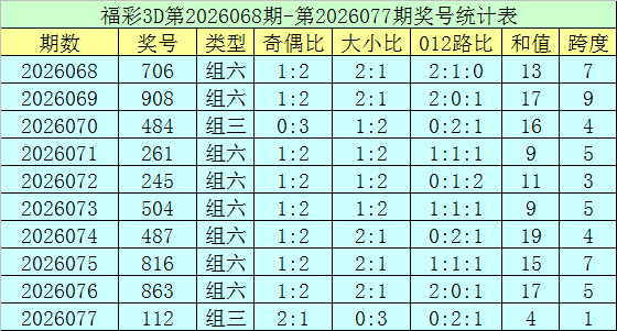期福彩,小嘉策略推,Bet365中文,Bet365中文,Bet365中文版,Bet365中文网址,Bet365亚洲官网,Bet365开户,Bet365下载ios,Bet365下载,Bet365最新网址,Bet365中国app