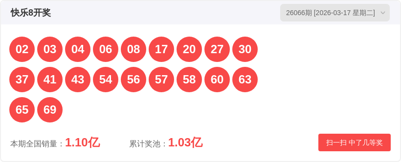 大奖速递,揭秘大乐透,期后区绝杀,Bet365中文,Bet365中文版,Bet365中文网址,Bet365亚洲官网,Bet365开户,Bet365下载ios,Bet365下载,Bet365最新网址,Bet365中国app