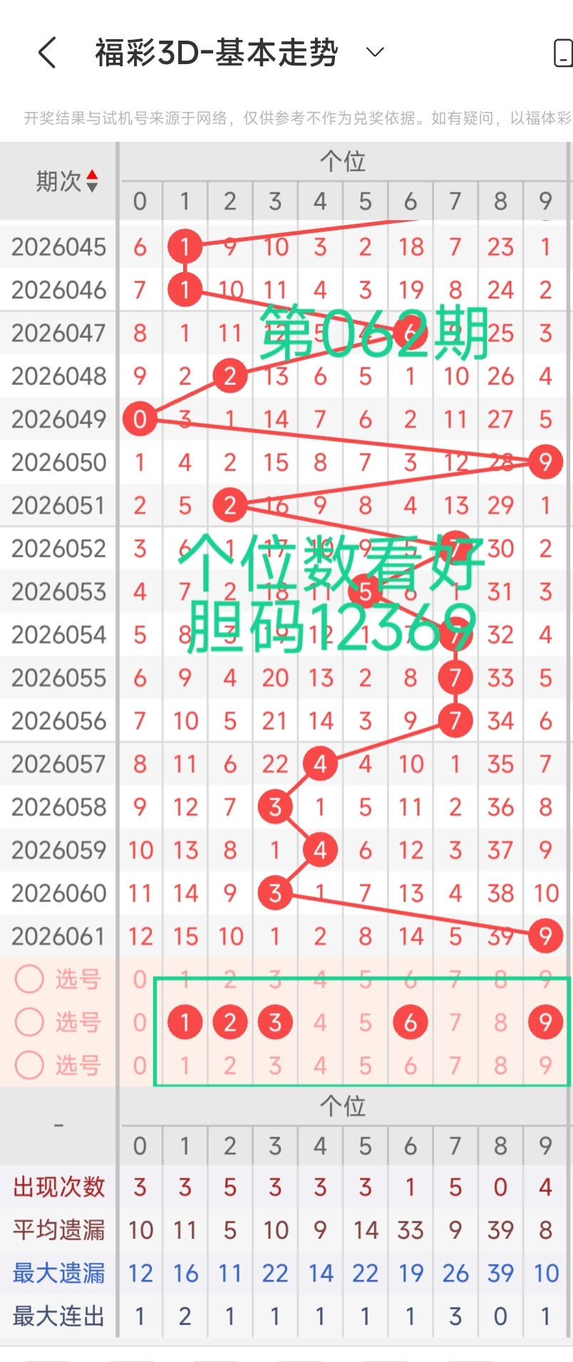 彩票,期专家质合,推荐,Bet365中文,Bet365中文版,Bet365中文网址,Bet365亚洲官网,Bet365开户,Bet365下载ios,Bet365下载,Bet365最新网址,Bet365中国app