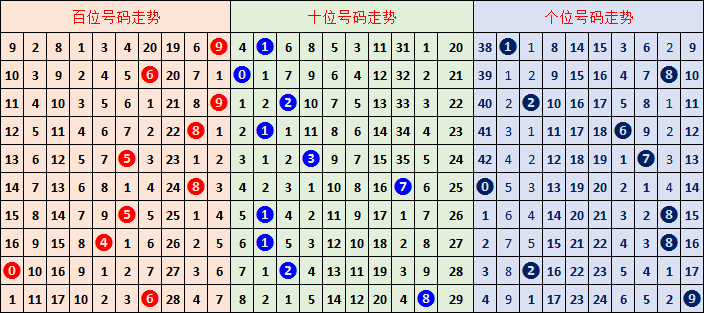 大乐透第,期专家推荐,号码,Bet365中文,Bet365中文版,Bet365中文网址,Bet365亚洲官网,Bet365开户,Bet365下载ios,Bet365下载,Bet365最新网址,Bet365中国app