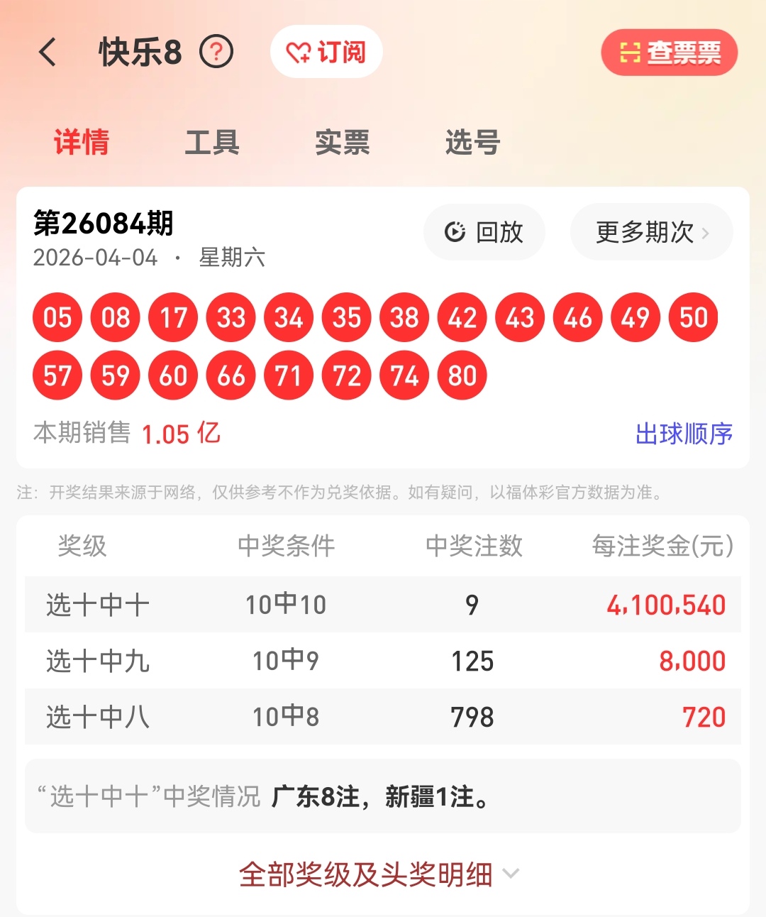大乐透,期走势分析,专家推荐号,Bet365中文,Bet365中文版,Bet365中文网址,Bet365亚洲官网,Bet365开户,Bet365下载ios,Bet365下载,Bet365最新网址,Bet365中国app