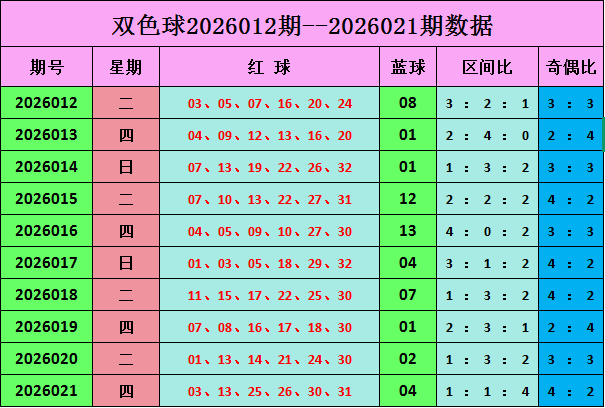 体彩排列,期专家预测,试机号及万,Bet365中文,Bet365中文版,Bet365中文网址,Bet365亚洲官网,Bet365开户,Bet365下载ios,Bet365下载,Bet365最新网址,Bet365中国app