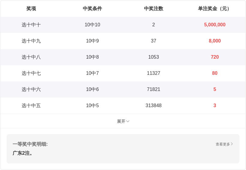 推荐,赵浩玮,期排列,Bet365中文,Bet365中文版,Bet365中文网址,Bet365亚洲官网,Bet365开户,Bet365下载ios,Bet365下载,Bet365最新网址,Bet365中国app