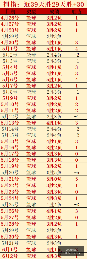 赛季亚冠参,赛阵容揭晓,上海海港与,Bet365中文,Bet365中文版,Bet365中文网址,Bet365亚洲官网,Bet365开户,Bet365下载ios,Bet365下载,Bet365最新网址,Bet365中国app