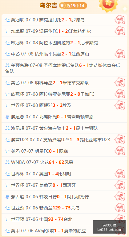 连胜势头强,火花队对战,女武神前瞻,Bet365中文,Bet365中文版,Bet365中文网址,Bet365亚洲官网,Bet365开户,Bet365下载ios,Bet365下载,Bet365最新网址,Bet365中国app