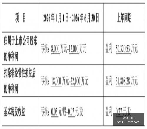 奥斯汀与达,拉斯对决,达拉斯的悠,Bet365中文,Bet365中文版,Bet365中文网址,Bet365亚洲官网,Bet365开户,Bet365下载ios,Bet365下载,Bet365最新网址,Bet365中国app