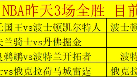 英冠焦点对决：伯明翰激战考文垂，近4战3胜，悬念迭起！精彩前瞻来袭！
