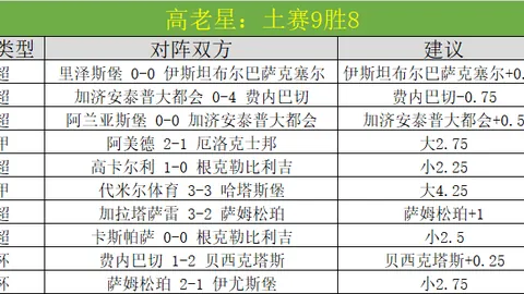 “伯克库克贝兹利：谁能留任？热议不断，盘点15大精彩观点！”